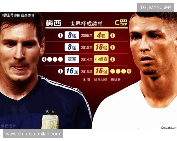 欧冠的每场对决都可能写下不朽篇章